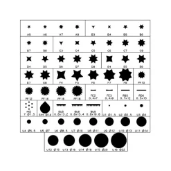 Cerf Dellier Douilles*Douille A Bûche Large Inox 28 Mm - 6 Dents