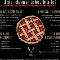 Cerf Dellier Moules À Tarte*Moule A Tarte Carre Antiadhesif Avec Fond Amovible