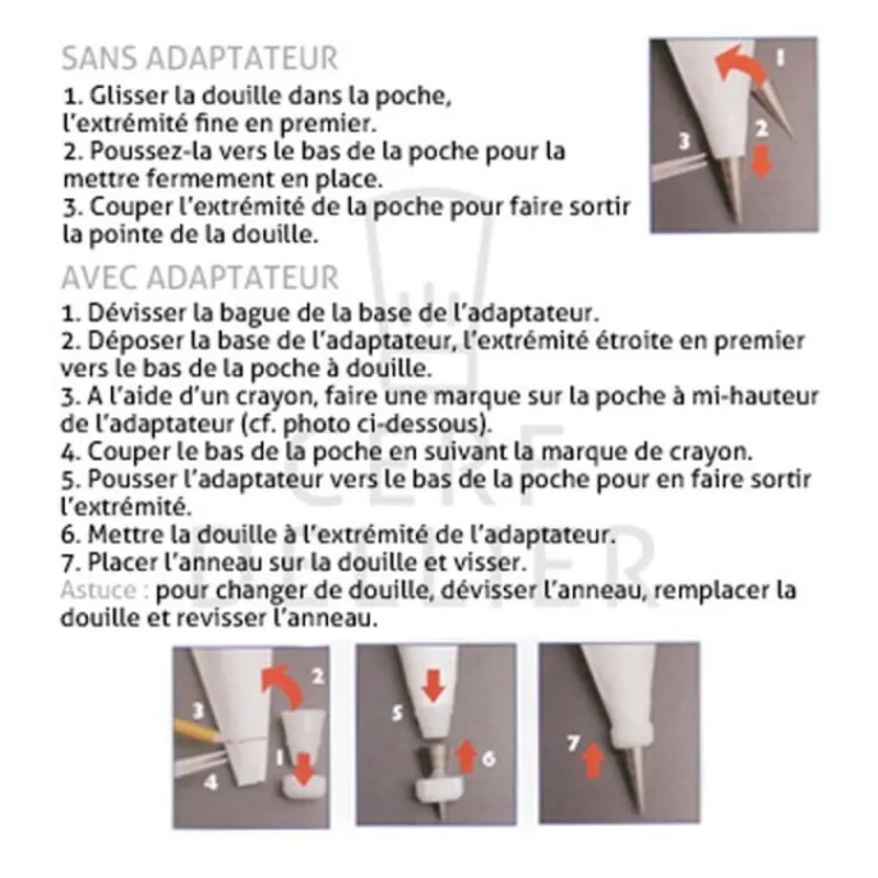 Cerf Dellier Poches À Douille*Poche A Douilles Jetable Pme (X12)